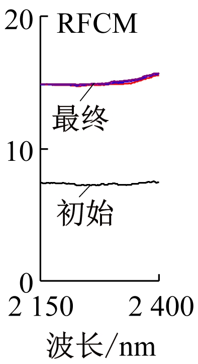 width=72,height=132,dpi=110