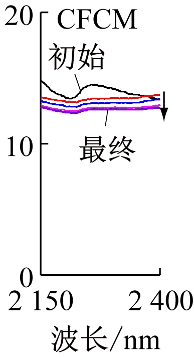 width=70,height=131,dpi=110