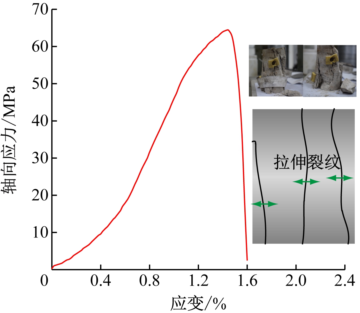 width=226,height=196,dpi=110