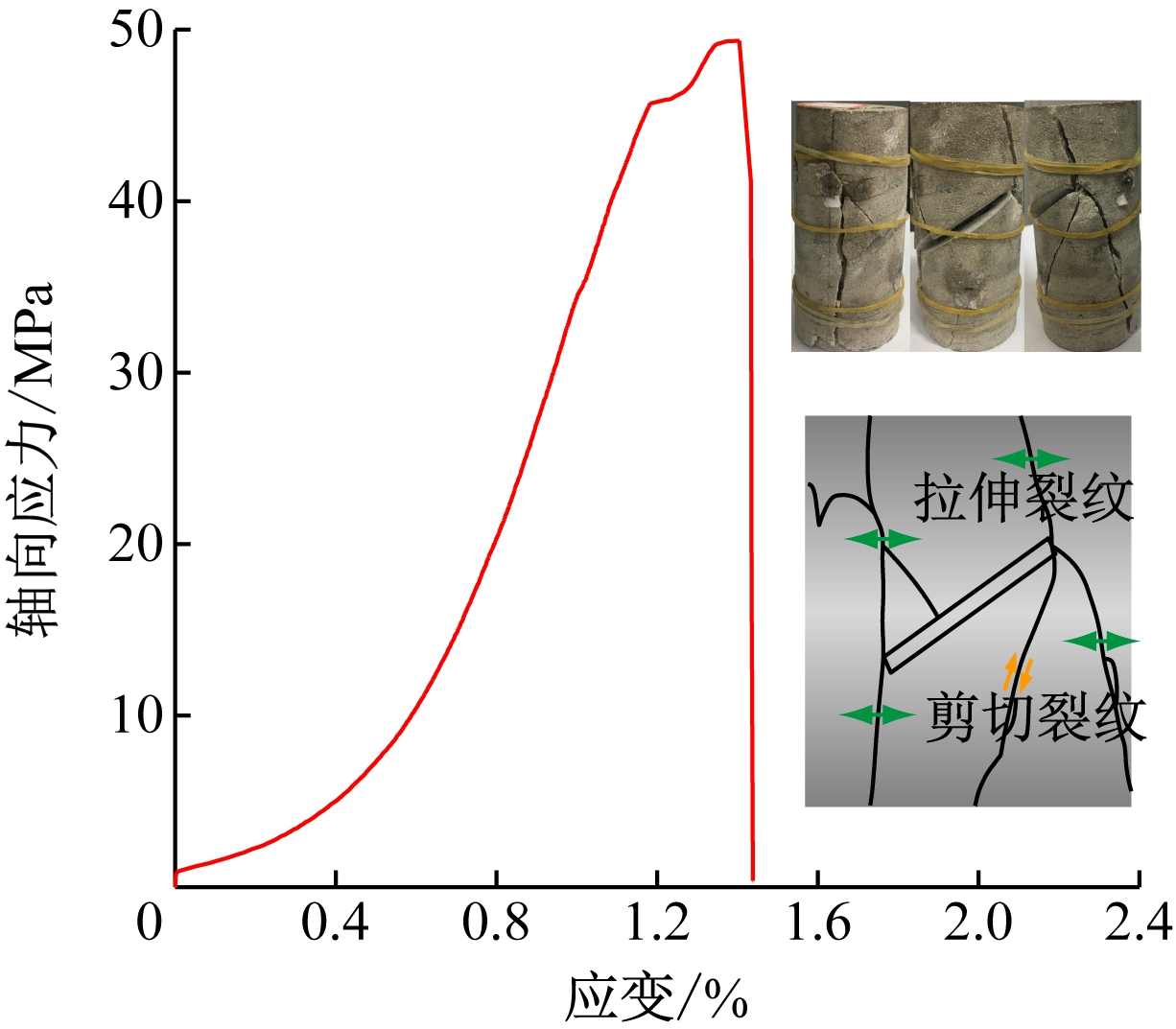 width=224,height=196,dpi=110