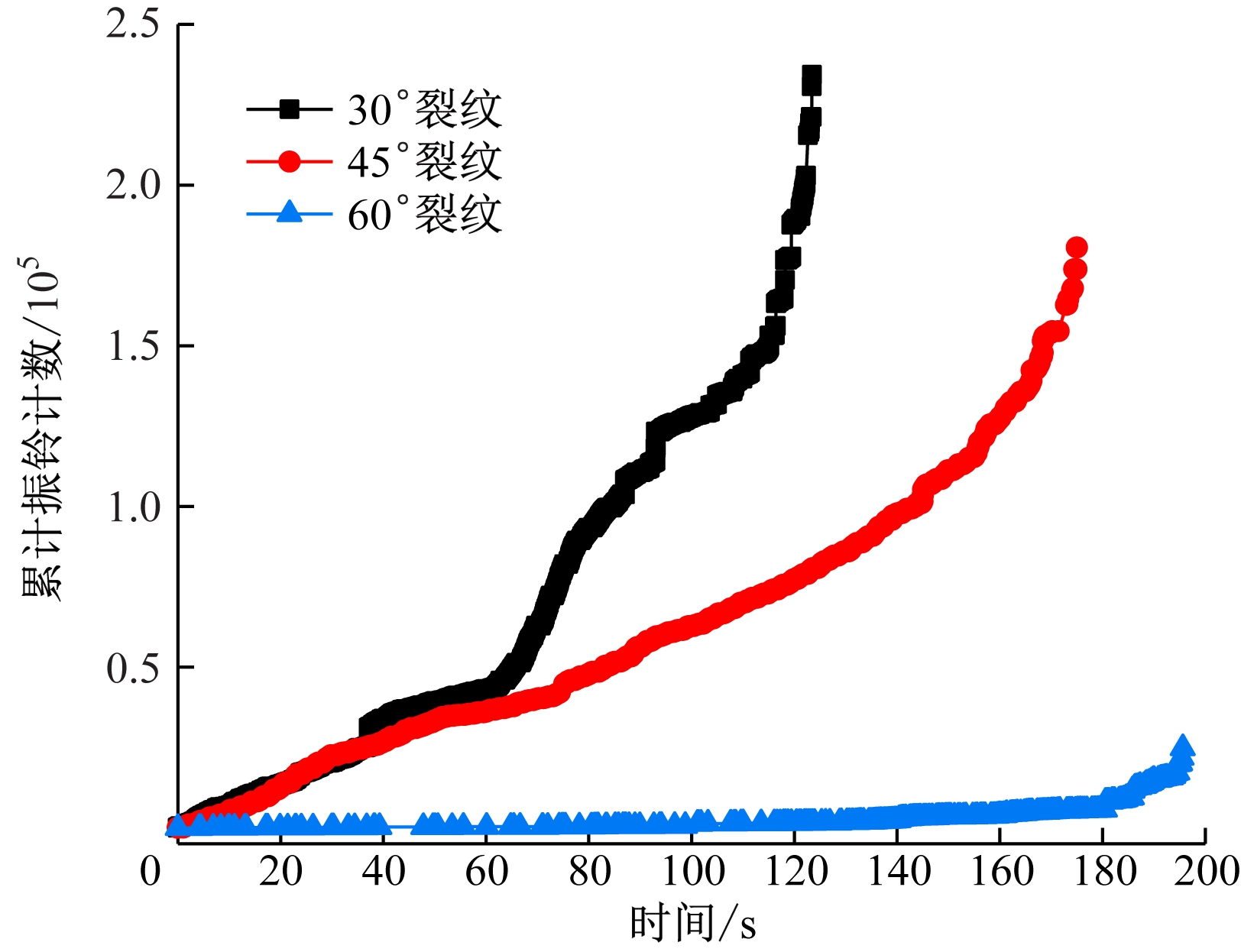 width=297,height=228,dpi=110