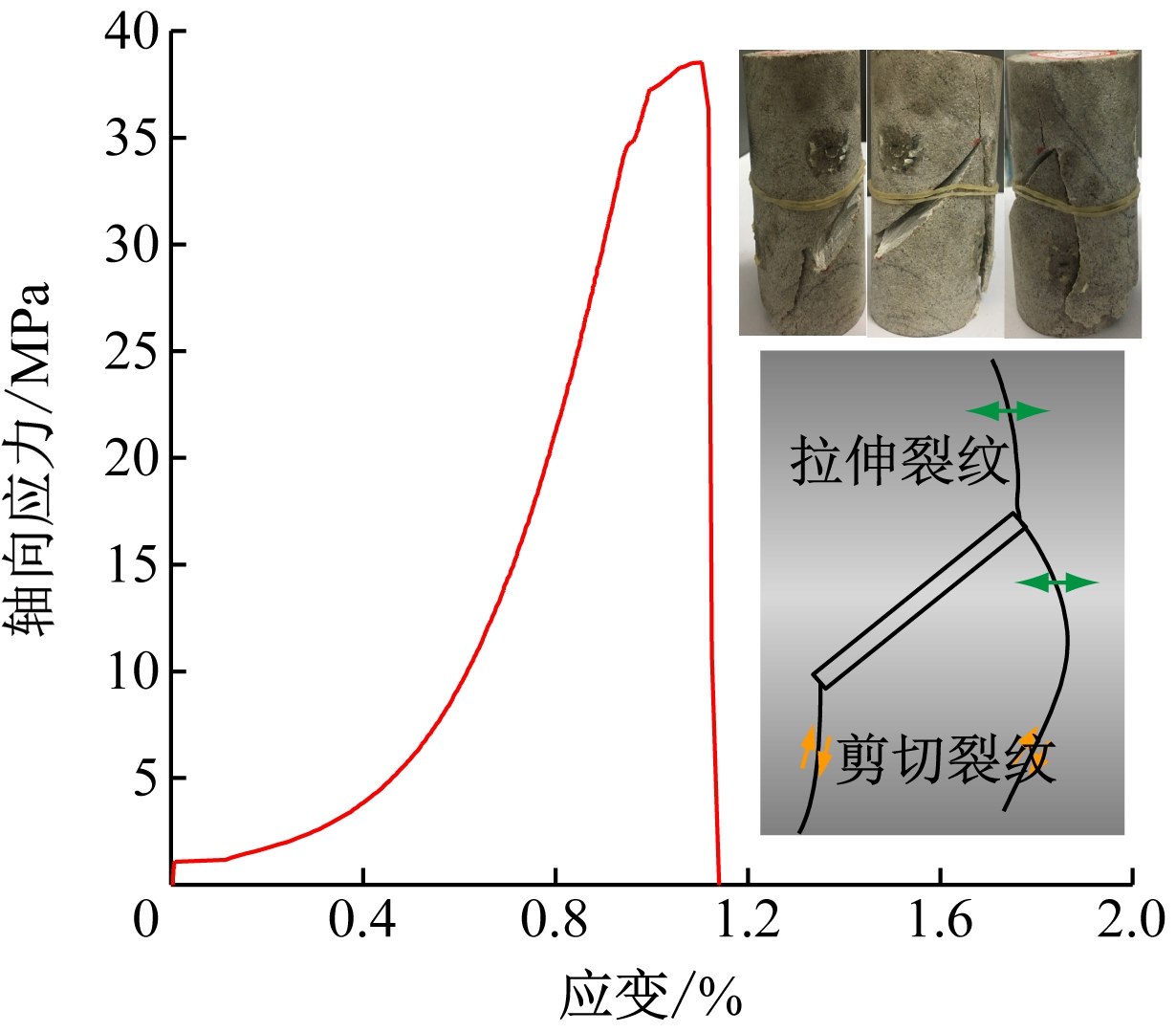 width=225,height=197,dpi=110