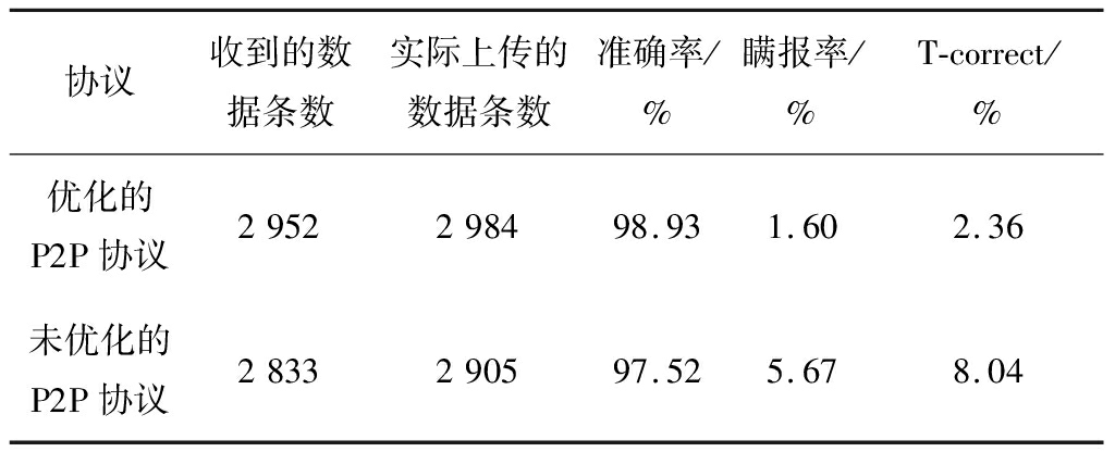 width=375,height=152,dpi=110