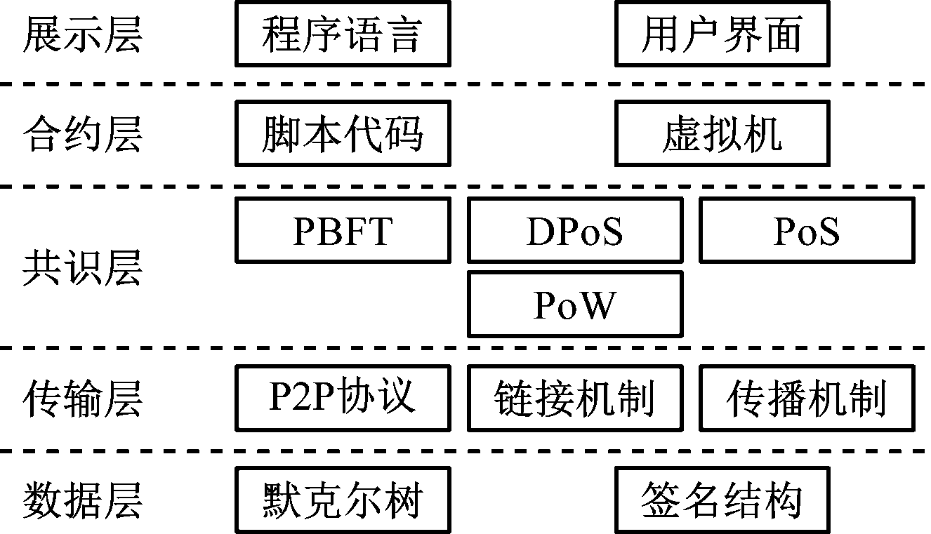 width=243,height=139,dpi=110