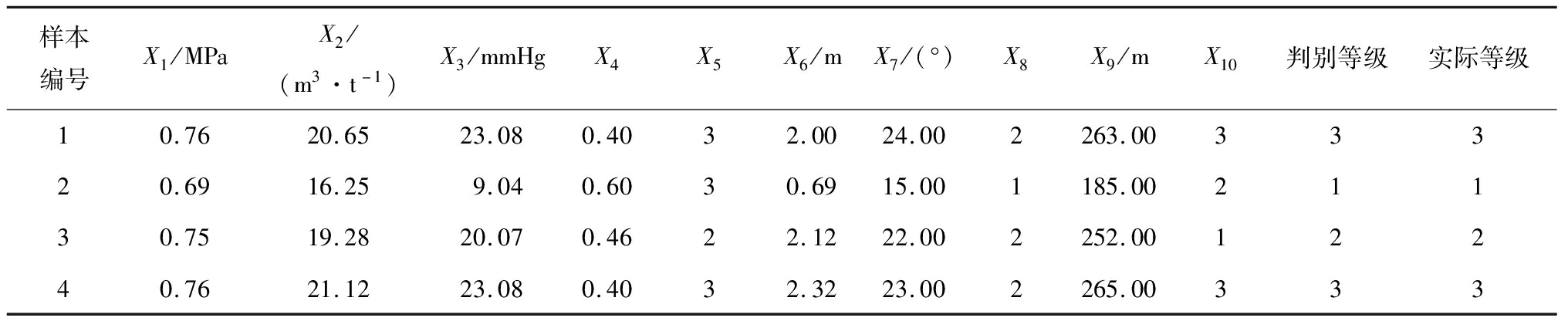 width=745,height=152,dpi=110