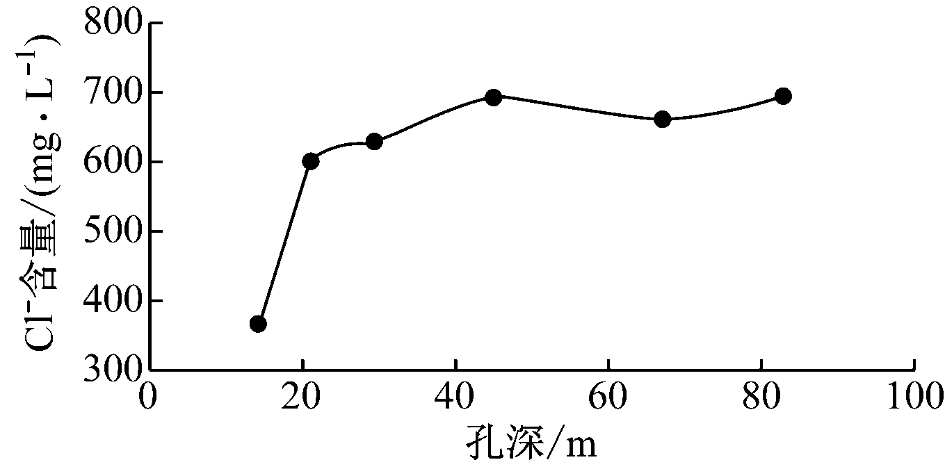 width=249,height=123,dpi=110
