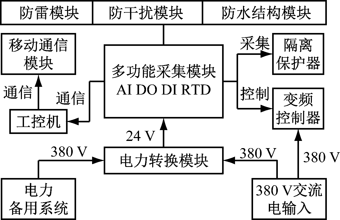 width=241,height=156,dpi=110