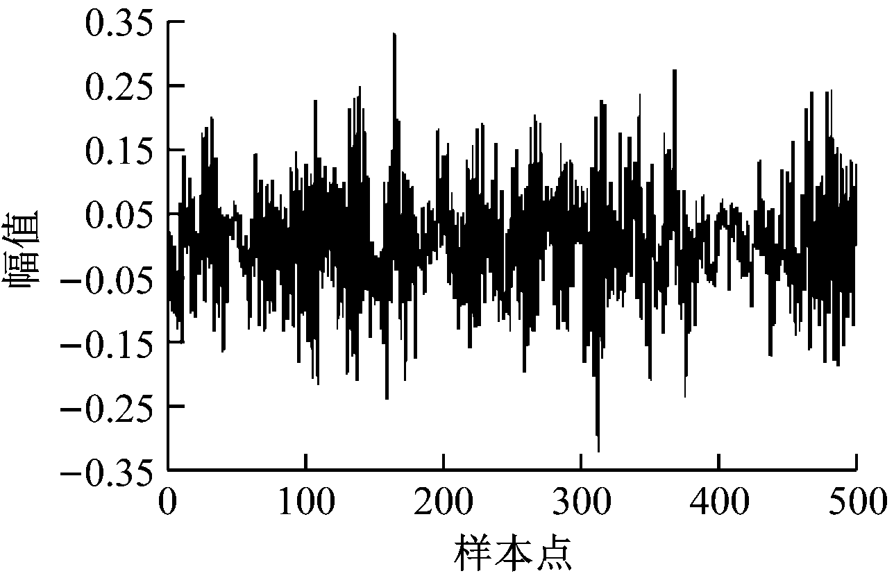 width=236,height=152,dpi=110