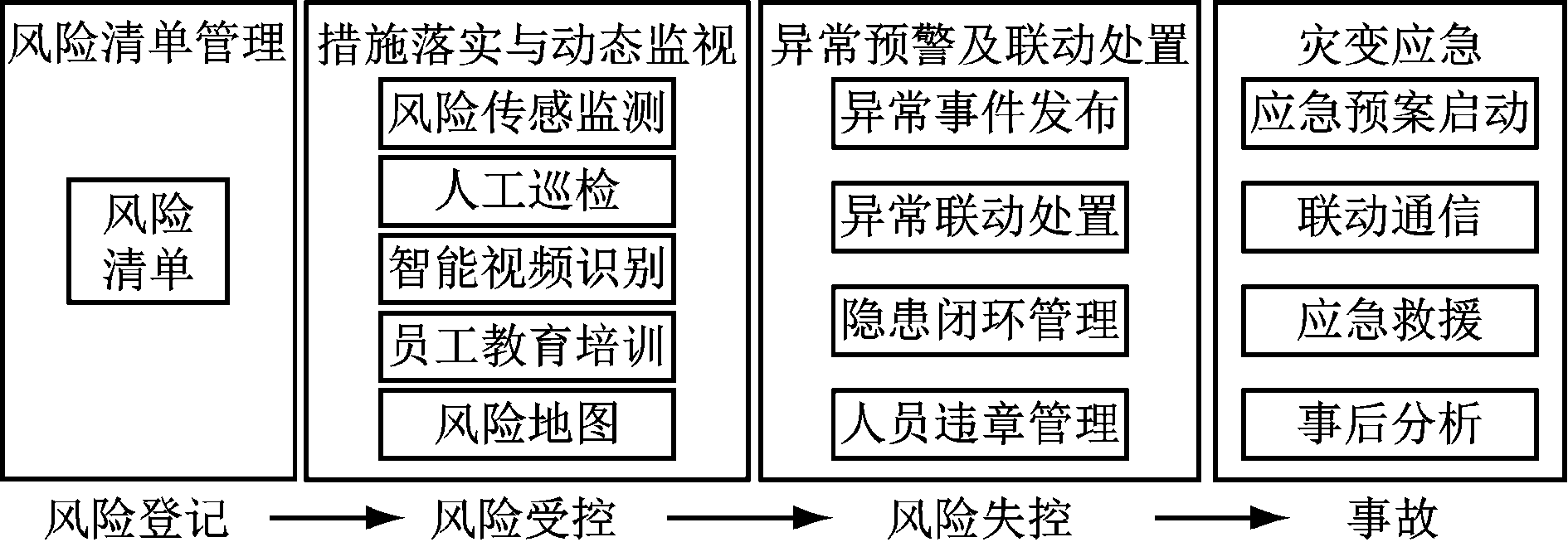 width=346,height=119,dpi=110