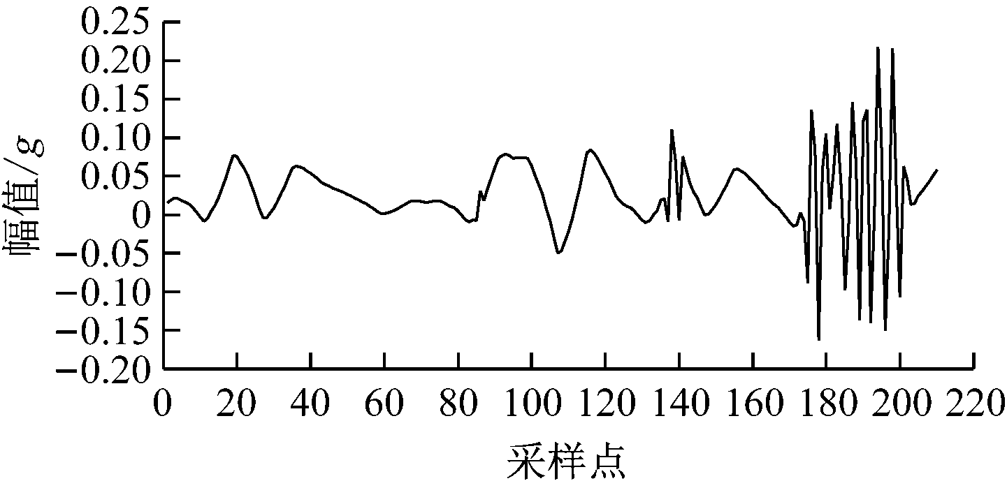 width=264,height=126,dpi=110