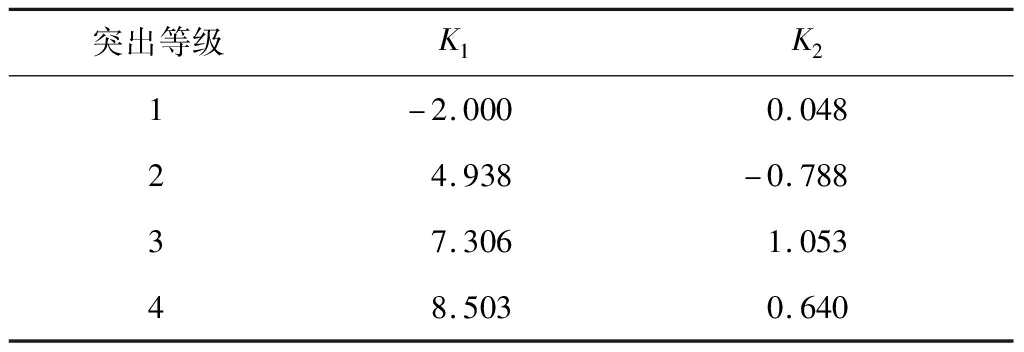 width=375,height=129,dpi=110