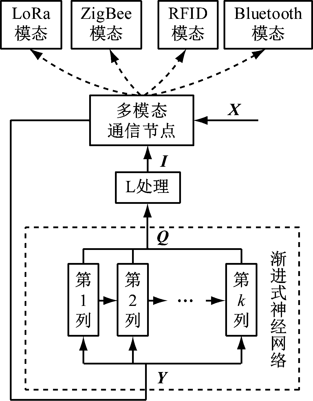 width=198,height=253,dpi=110