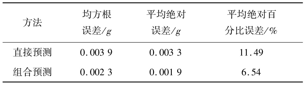 width=375,height=105,dpi=110