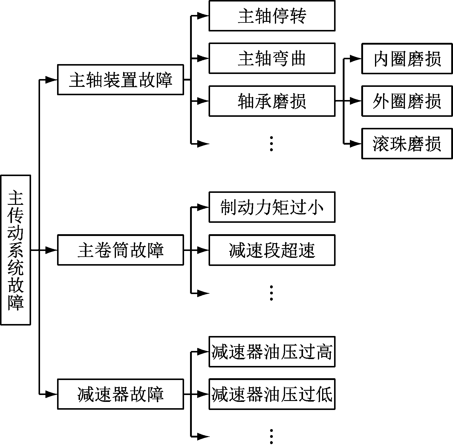 width=277,height=272,dpi=110