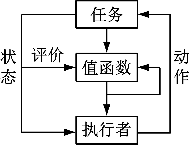 width=121,height=92,dpi=110