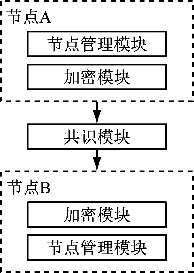 width=123,height=174,dpi=110