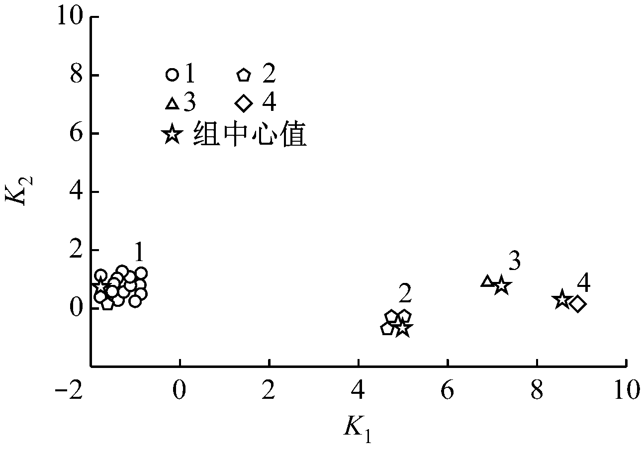 width=236,height=166,dpi=110