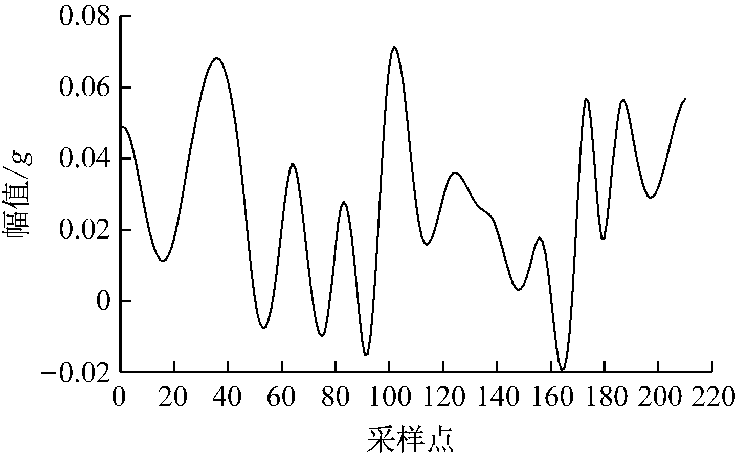 width=263,height=162,dpi=110