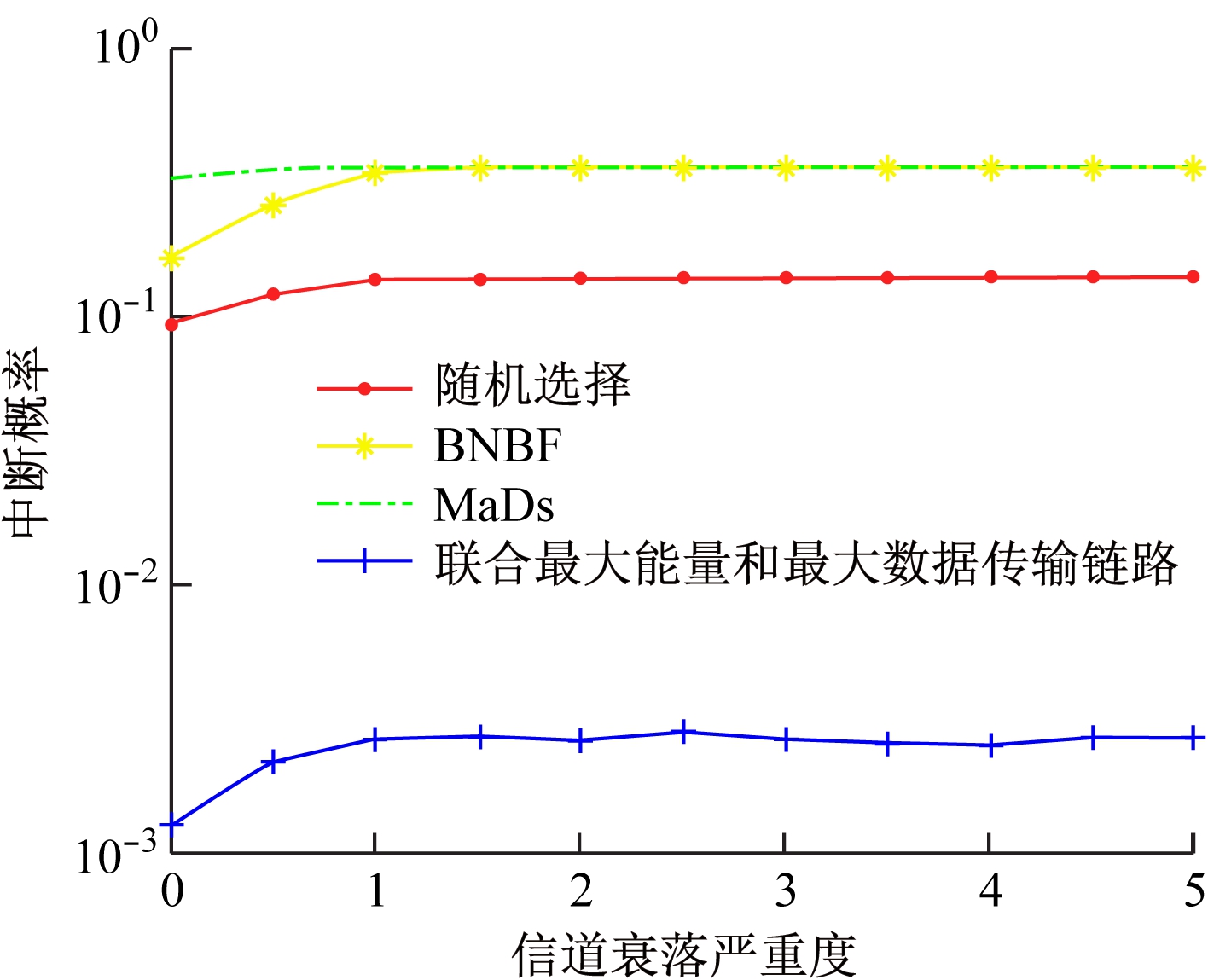 width=259,height=210,dpi=110