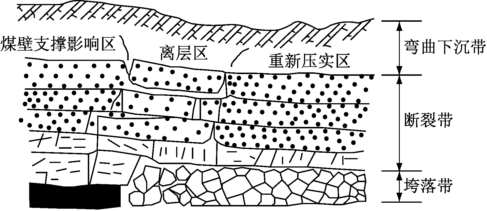 width=312,height=135,dpi=110