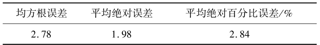 width=375,height=52,dpi=110