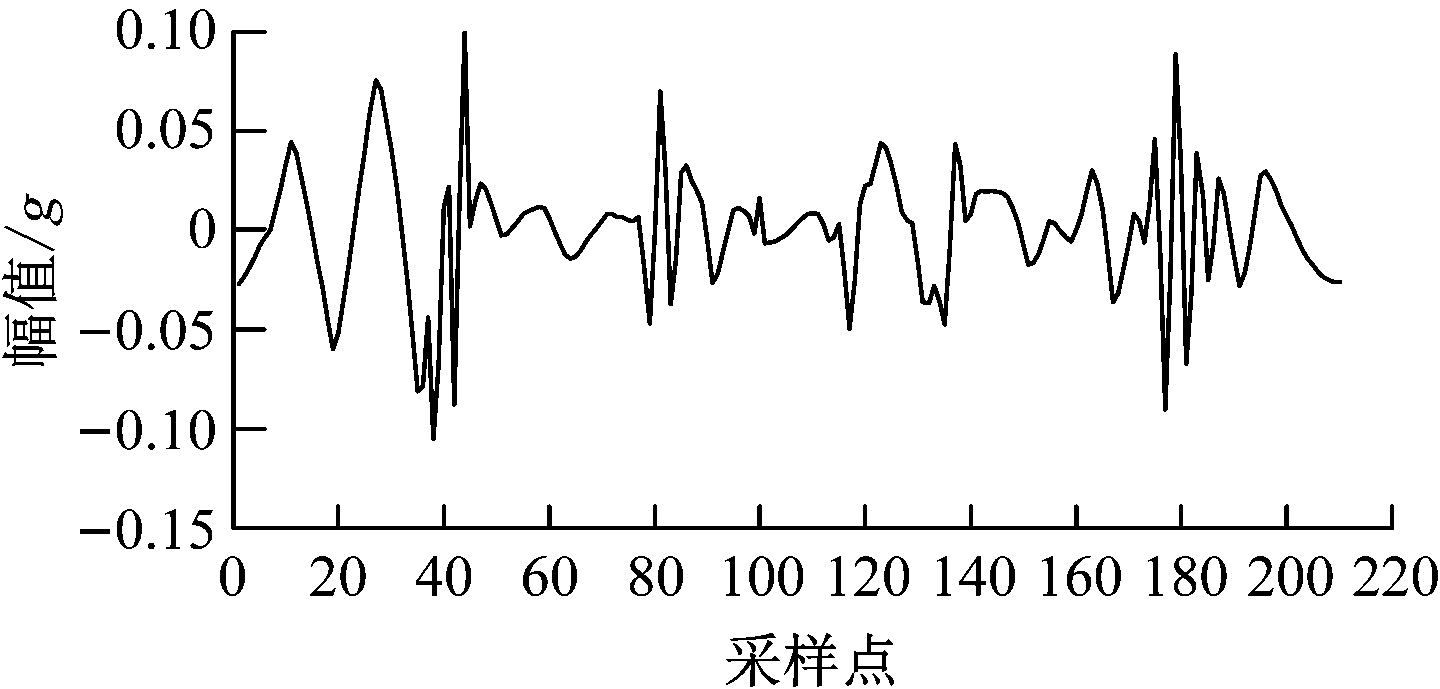 width=264,height=126,dpi=110