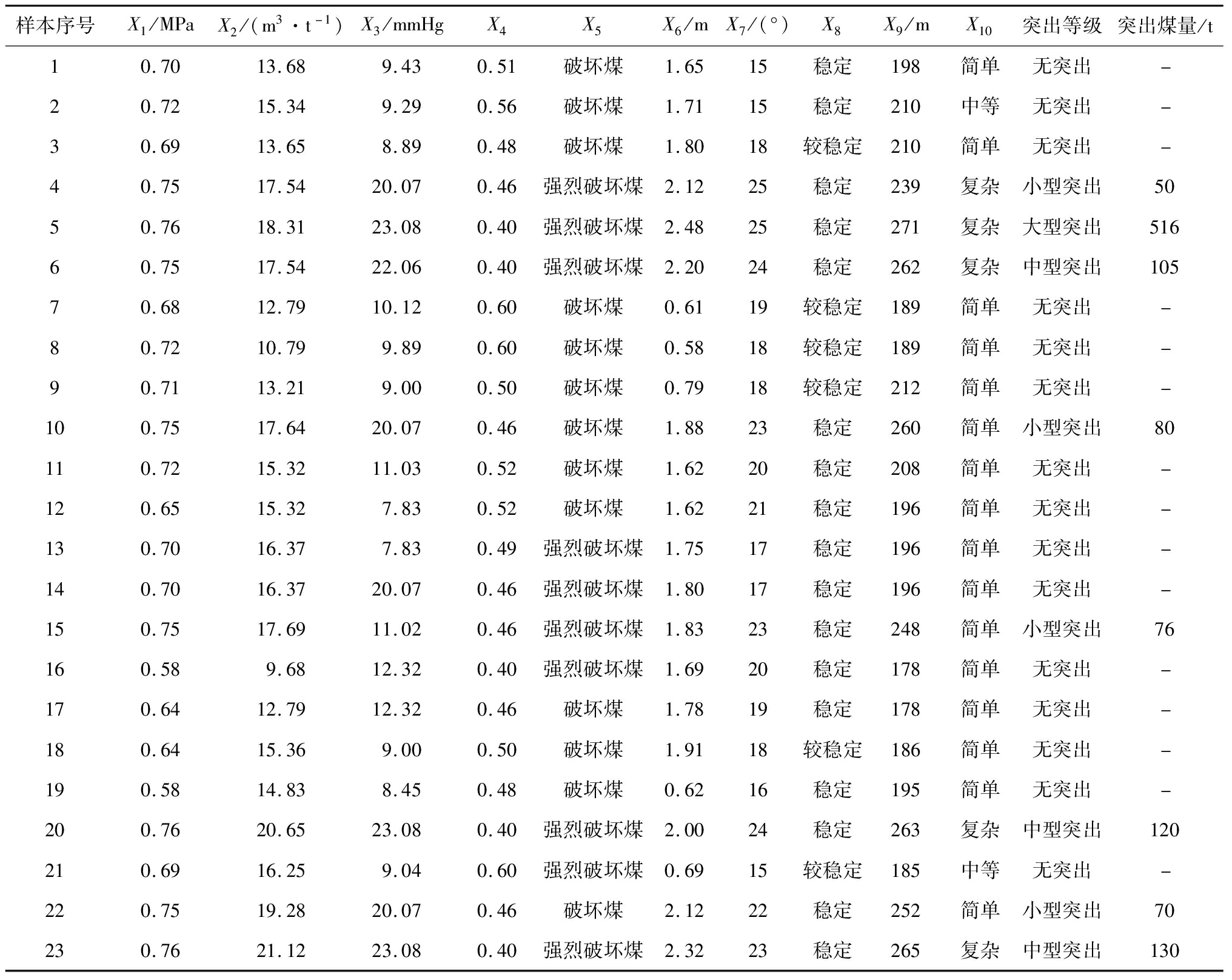 width=745,height=592,dpi=110