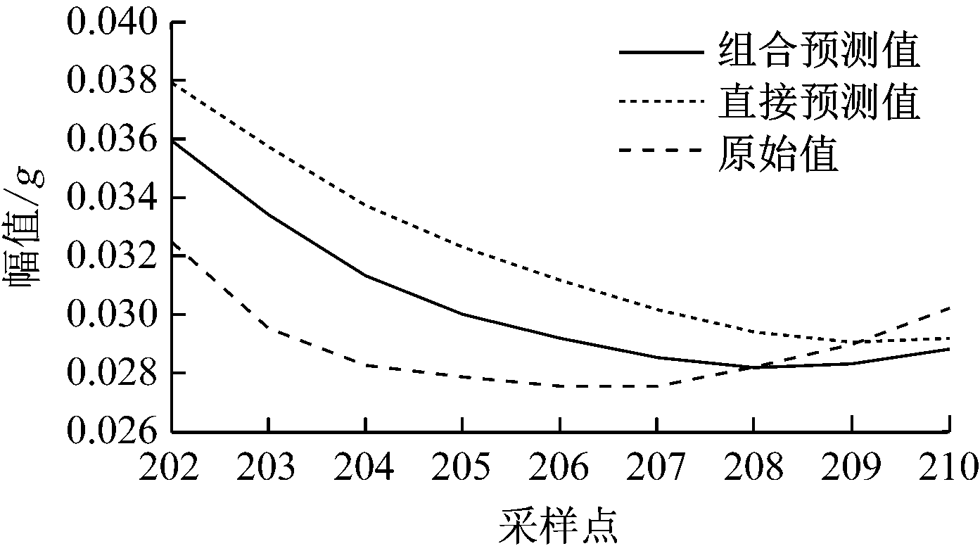 width=255,height=142,dpi=110