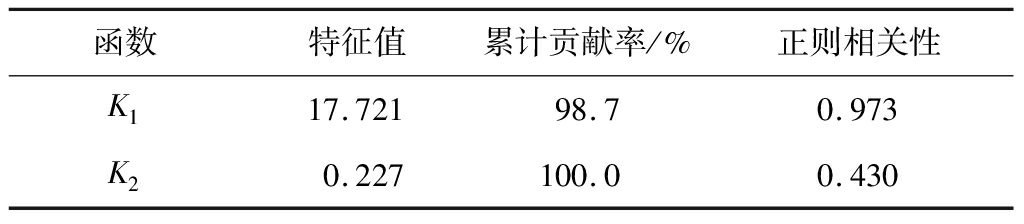 width=375,height=82,dpi=110