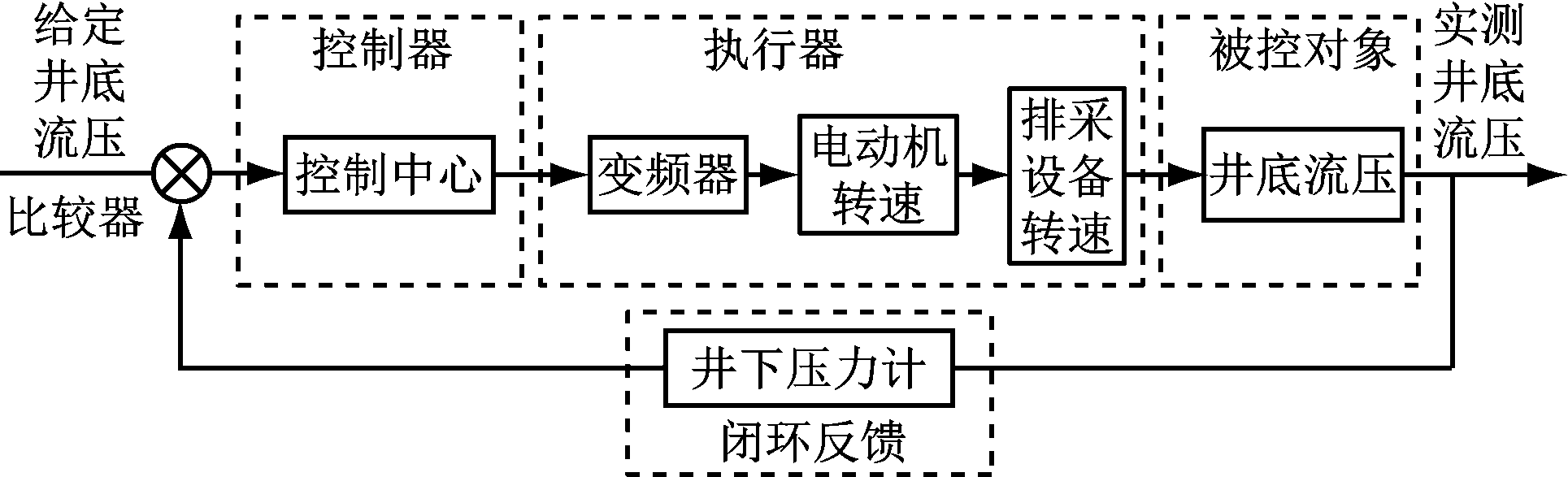 width=353,height=107,dpi=110