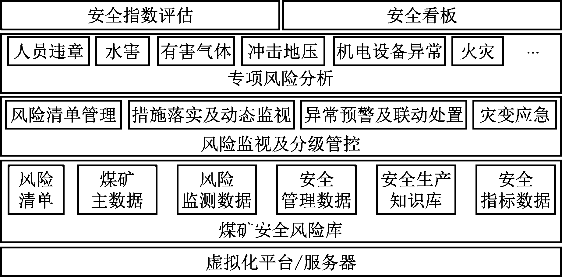 width=338,height=167,dpi=110