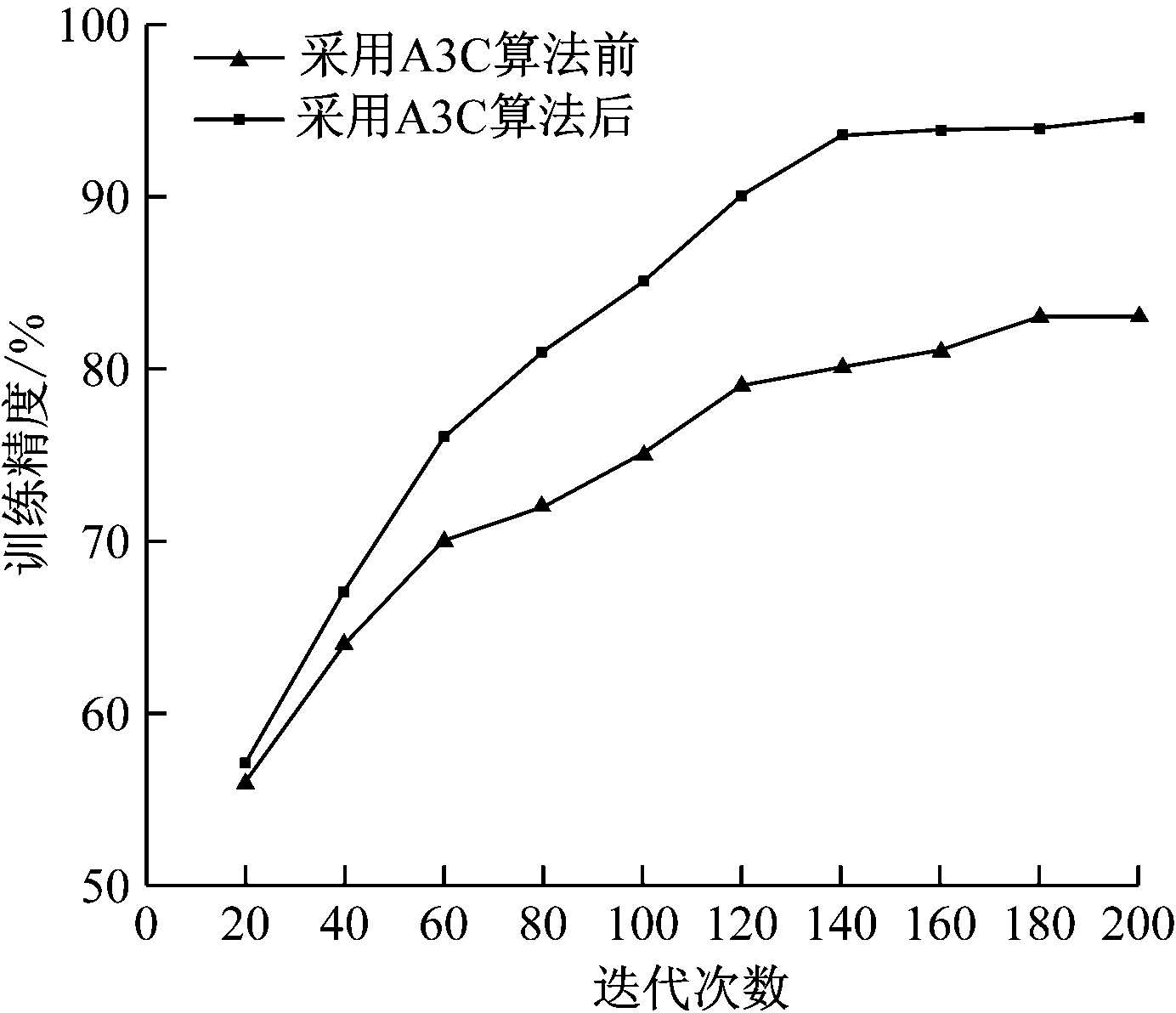 width=253,height=218,dpi=110