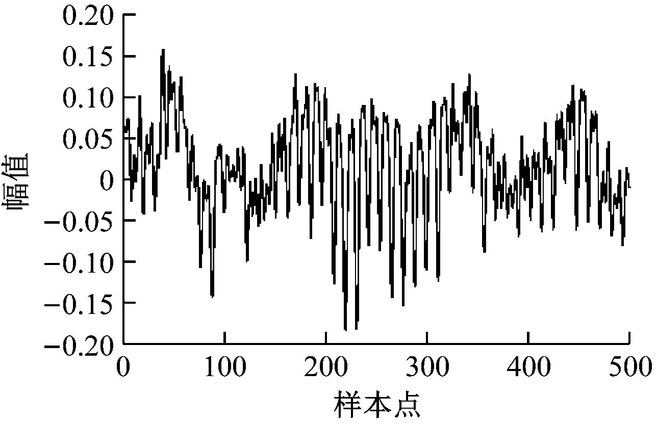 width=236,height=152,dpi=110