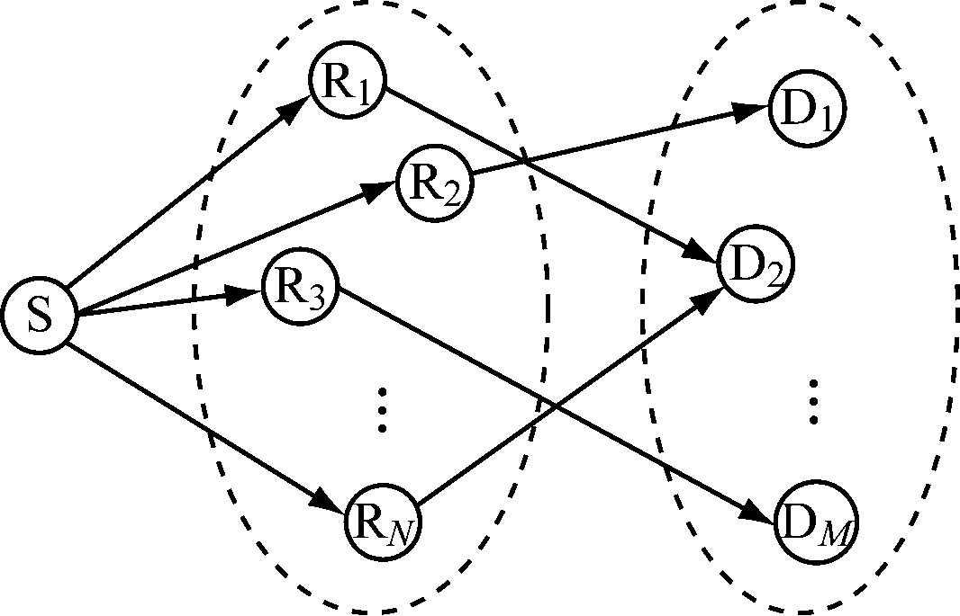 width=195,height=125,dpi=110