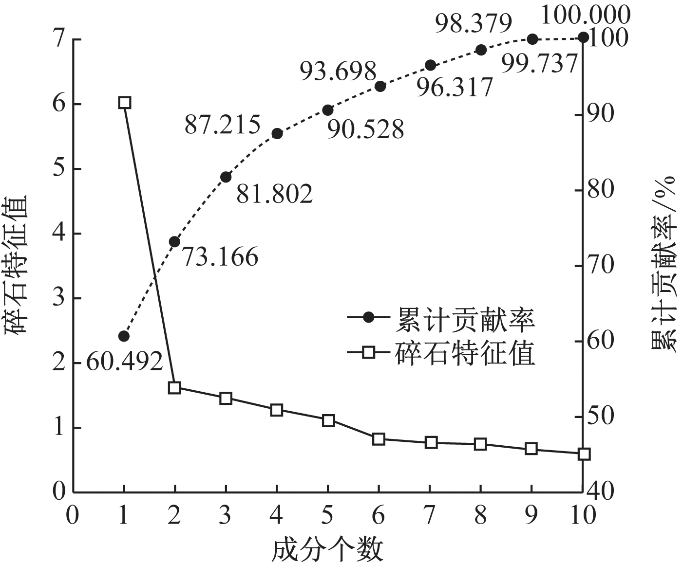 width=257,height=212,dpi=110