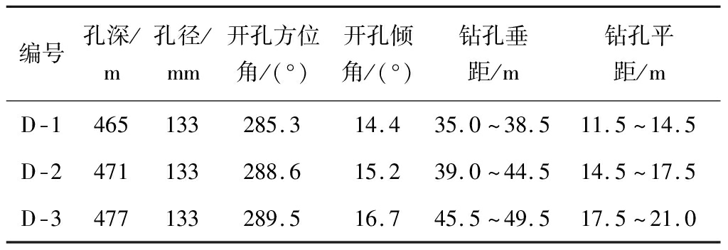 width=375,height=129,dpi=110
