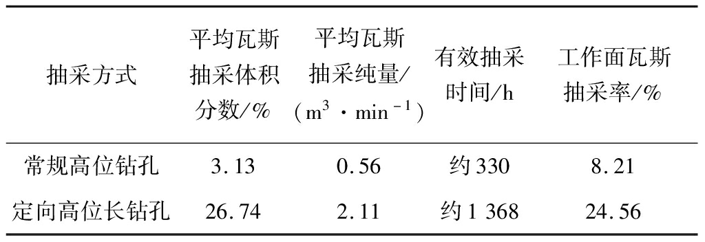 width=375,height=129,dpi=110
