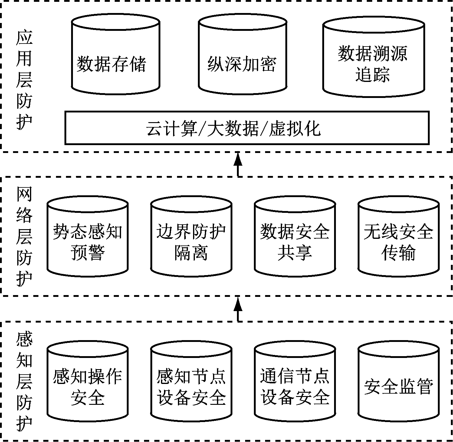 width=274,height=268,dpi=110