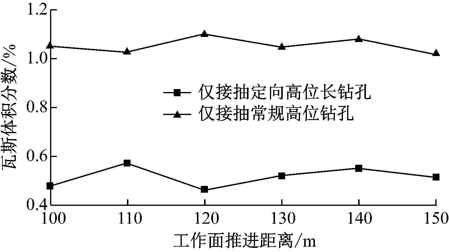 width=276,height=155,dpi=110