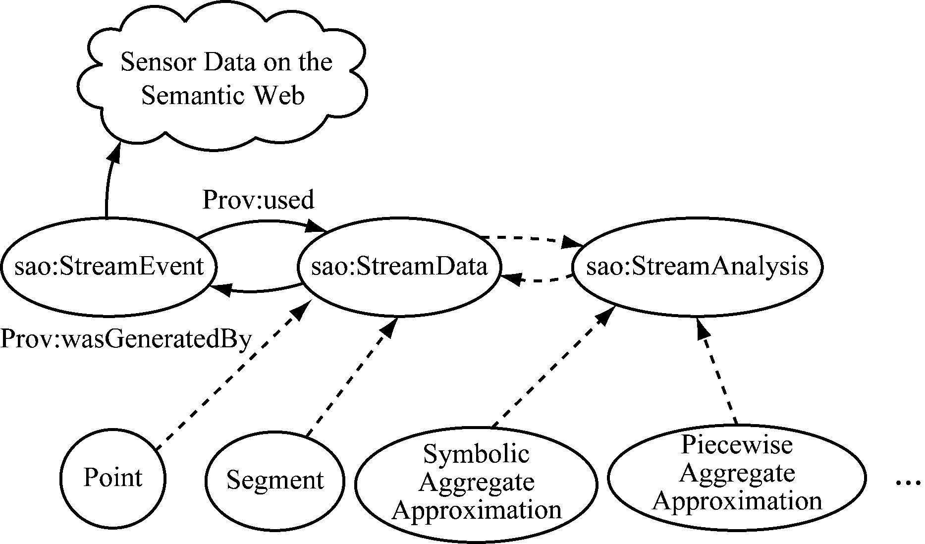 width=342,height=201,dpi=110