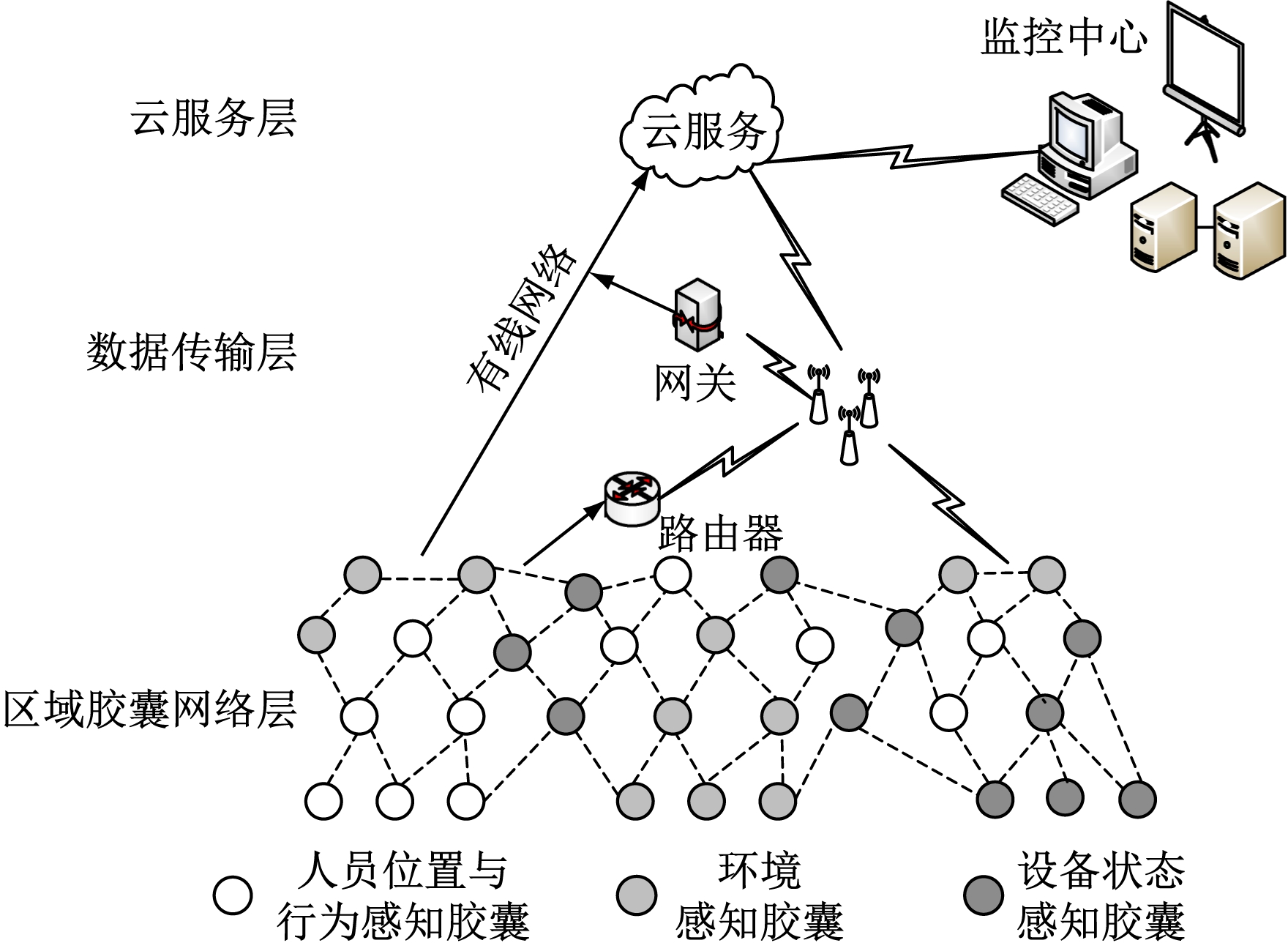 width=322,height=236,dpi=110