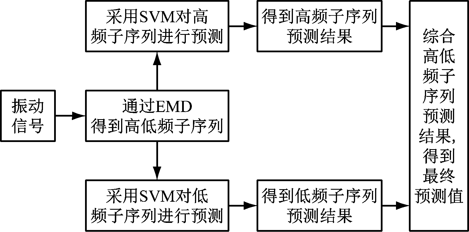 width=300,height=148,dpi=110