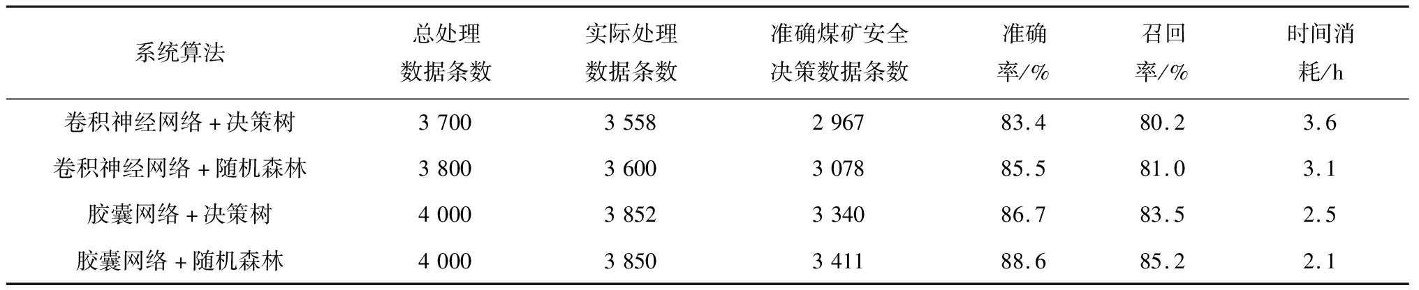 width=745,height=152,dpi=110