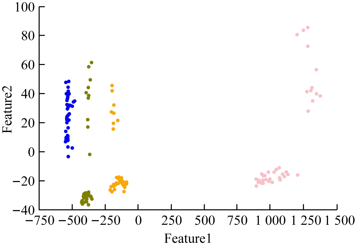 width=275,height=191,dpi=110