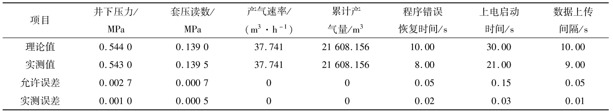 width=745,height=134,dpi=110
