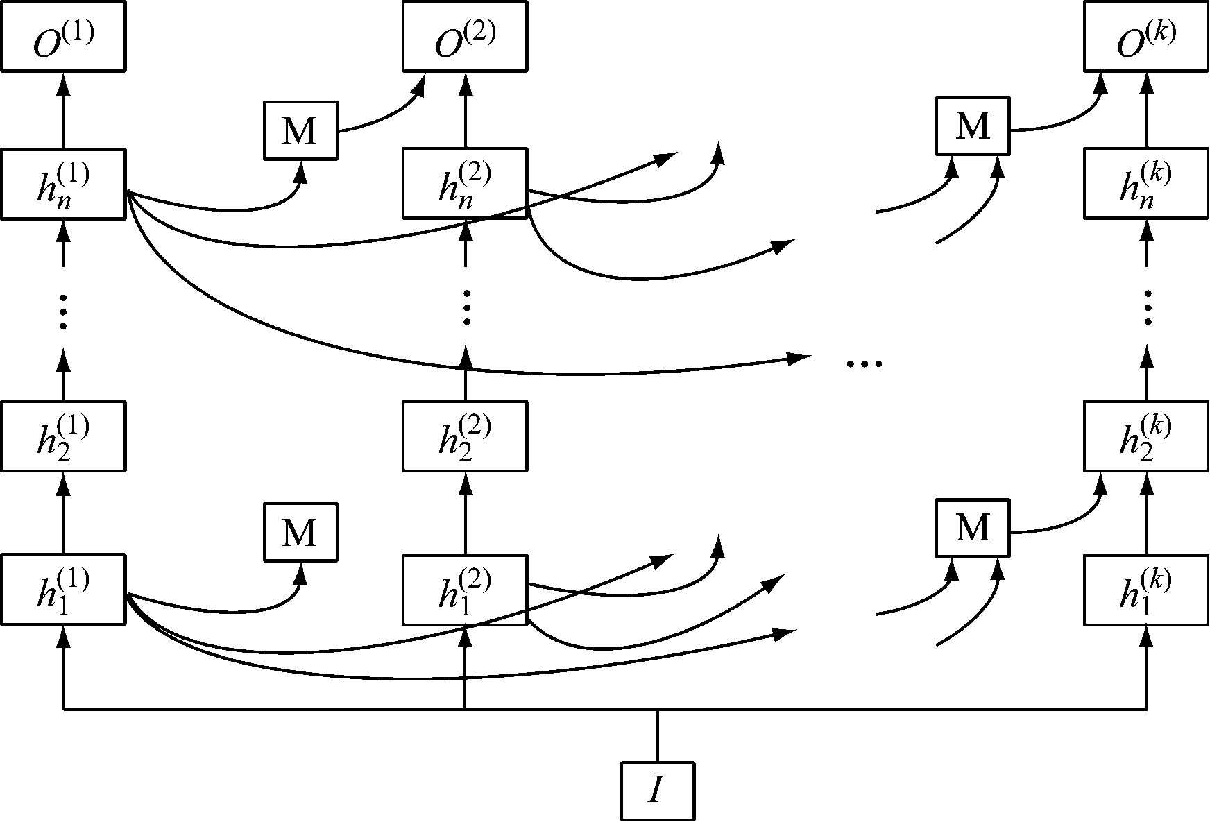 width=319,height=217,dpi=110