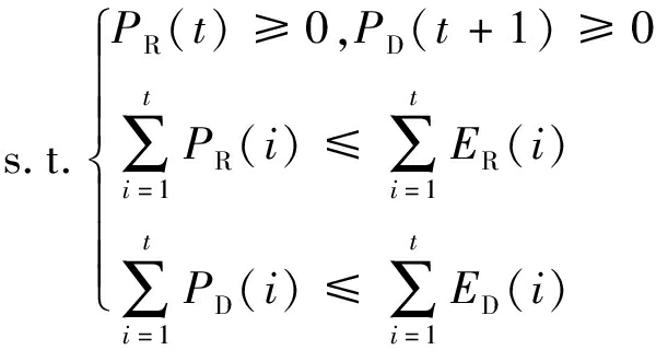 width=220,height=117,dpi=110