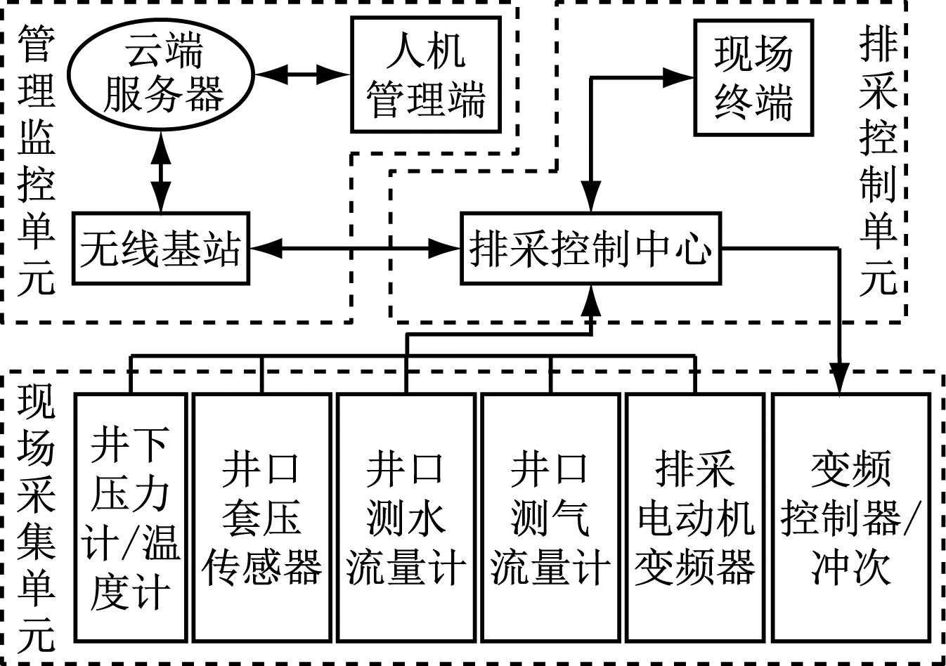 width=246,height=173,dpi=110