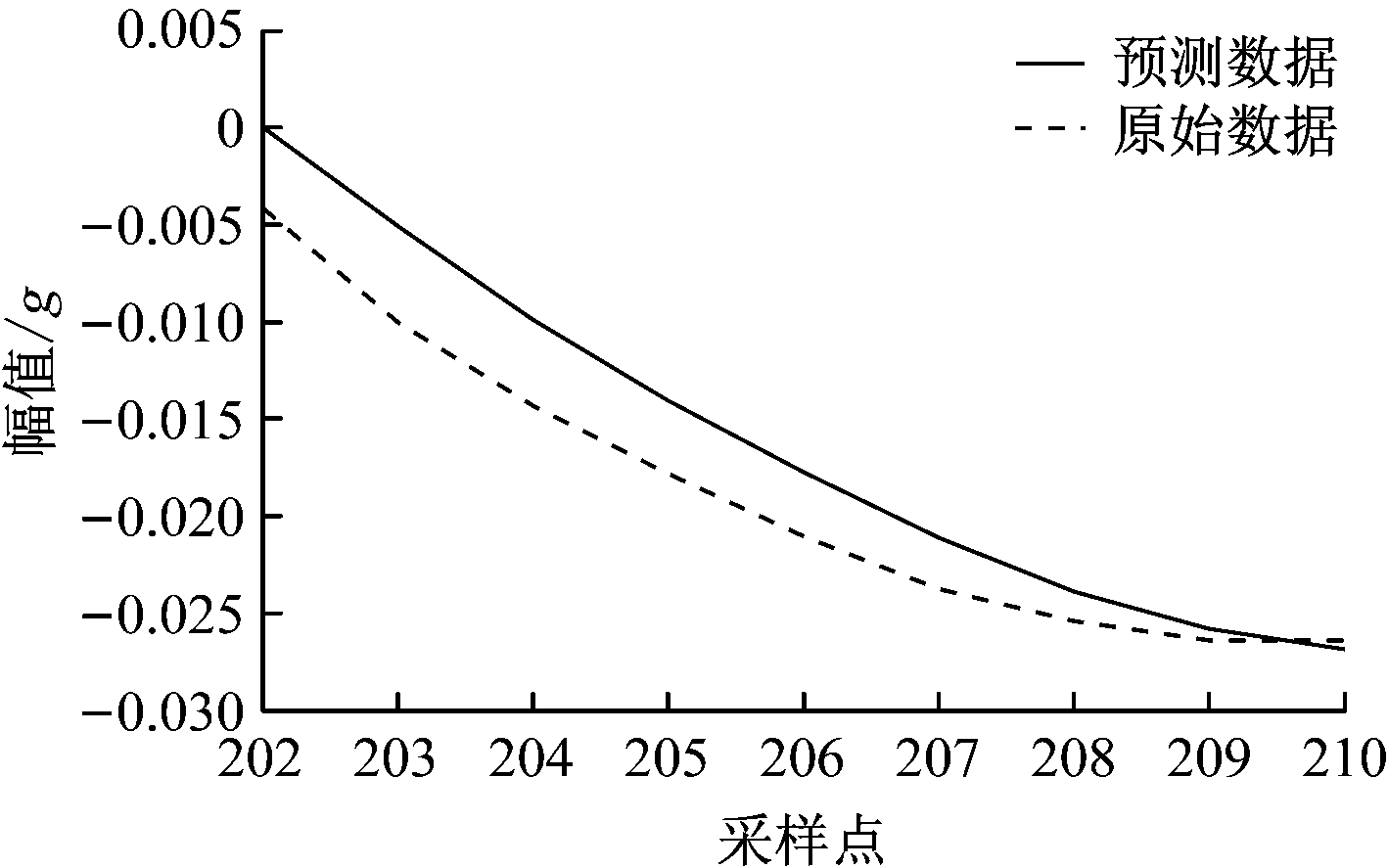 width=259,height=162,dpi=110