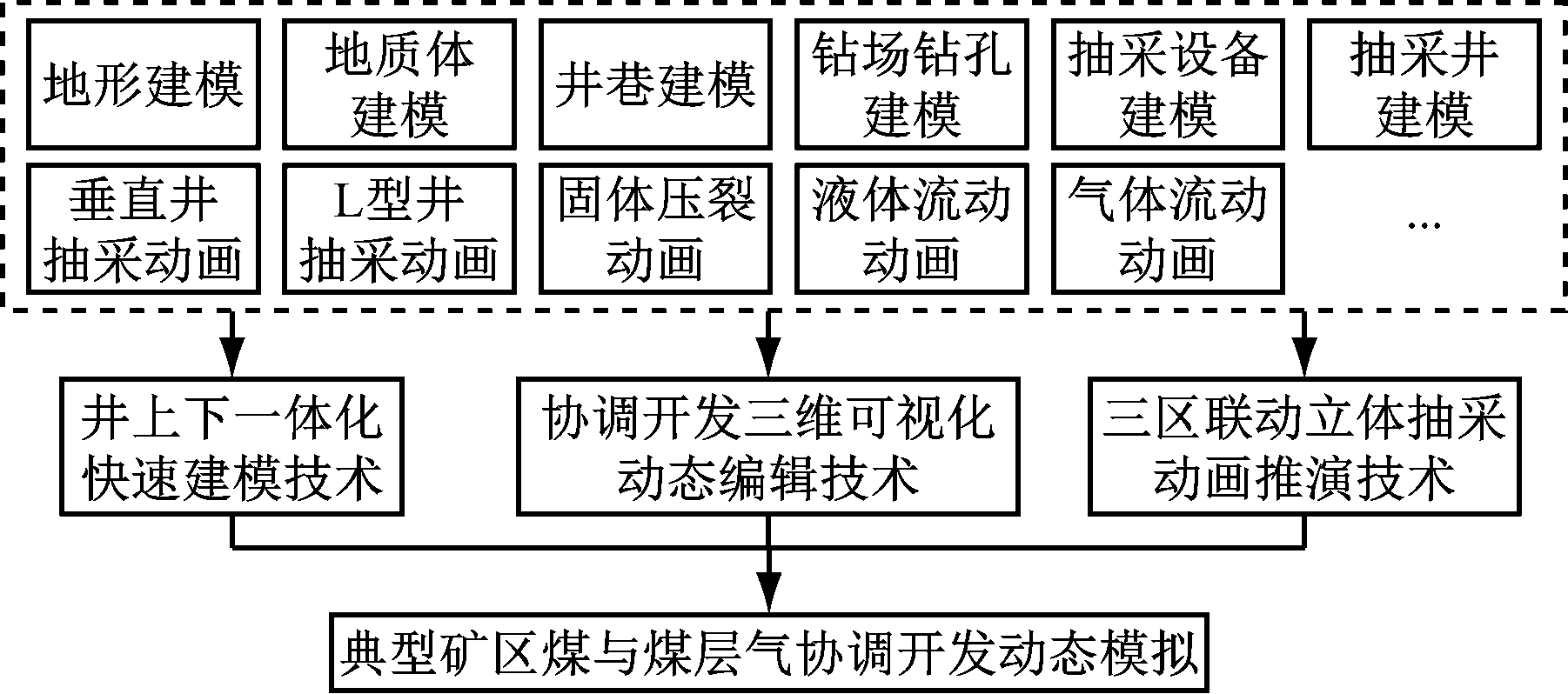 width=330,height=146,dpi=110